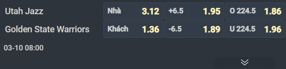 Nhận định b&oacute;ng rổ Oklahoma City Thunder vs Denver Nuggets, 06h30 ng&agrave;y 10/3: Bản lĩnh nh&agrave; v&ocirc; địch - Ảnh 2