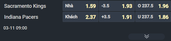 Nhận định b&oacute;ng rổ Sacramento Kings vs Indiana Pacers, 09h00 ng&agrave;y 11/3: Hai kẻ c&ugrave;ng khổ - Ảnh 2
