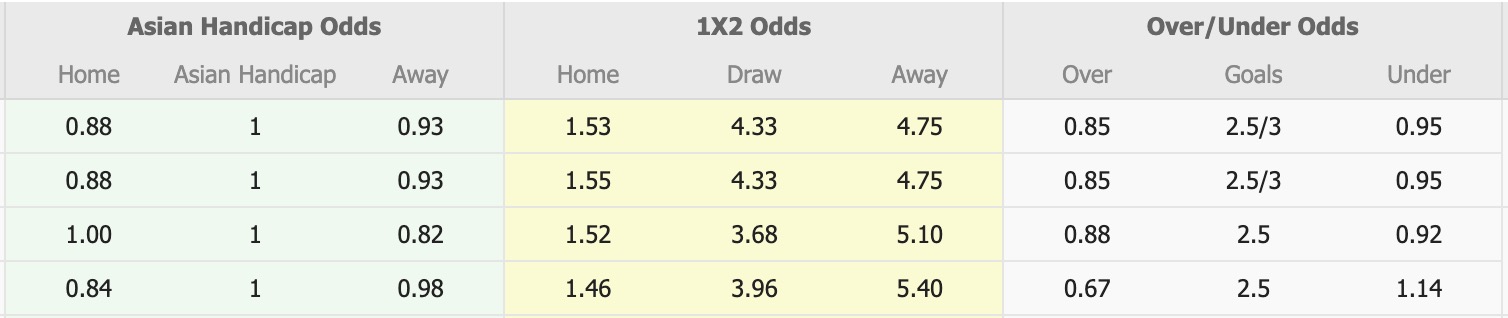 Nhận định, soi kèo Sanfrecce Hiroshima vs Johor Darul Ta'zim, 17h00 ngày 11/3: Kỳ tích lịch sử - Ảnh 1