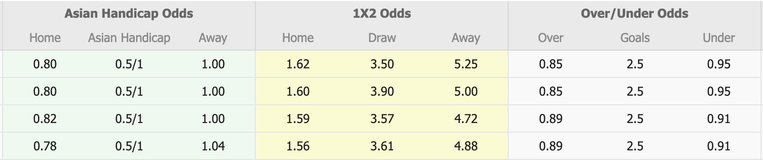Nhận định, soi kèo Vissel Kobe vs Seoul, 17h00 ngày 11/3: Lại thêm một lần đau - Ảnh 1