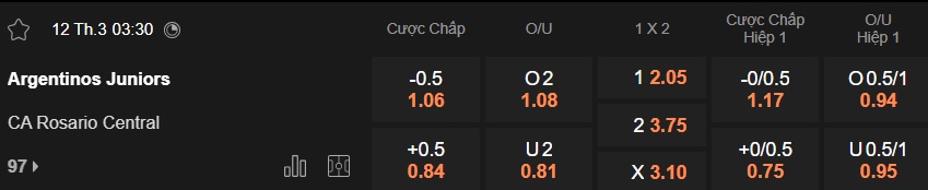 Nhận định, soi kèo Argentinos Juniors vs Rosario Central, 03h30 ngày 12/3: Khách lép vế - Ảnh 5