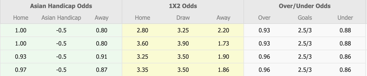 Nhận định, soi kèo Tampines Rovers vs Bangkok United, 19h15 ngày 12/3: Căng thẳng - Ảnh 1
