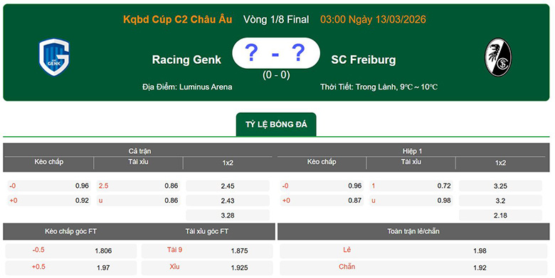 Nhận định, soi kèo Genk vs Freiburg, 3h ngày 13/3: Khó khăn - Ảnh 1