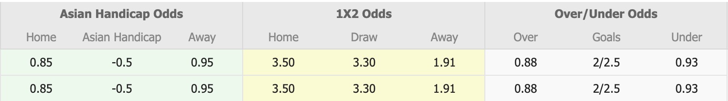 Nhận định, soi kèo Khánh Hòa vs Đồng Nai, 17h00 ngày 13/3: Củng cố ngôi đầu - Ảnh 1