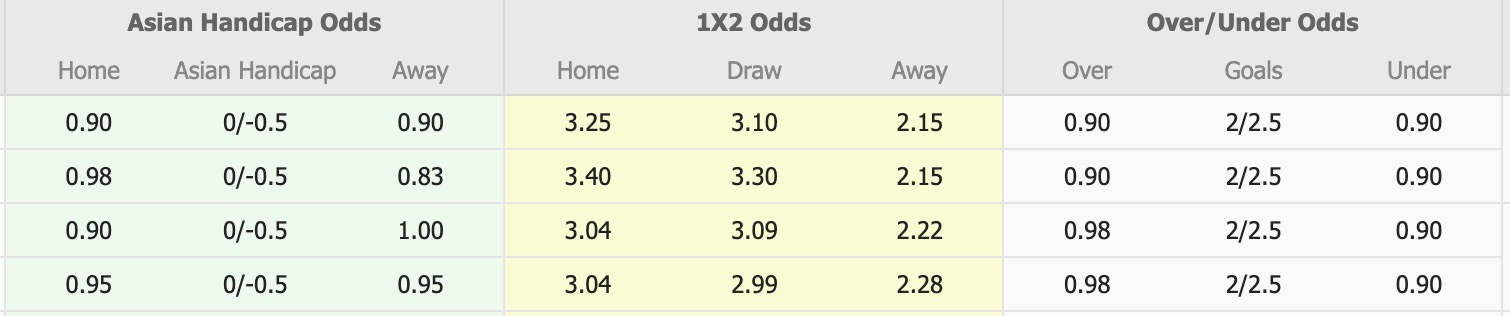 Nhận định, soi kèo Mito Hollyhock vs Tokyo, 12h00 ngày 14/3: Chưa có niềm vui trọn vẹn - Ảnh 1