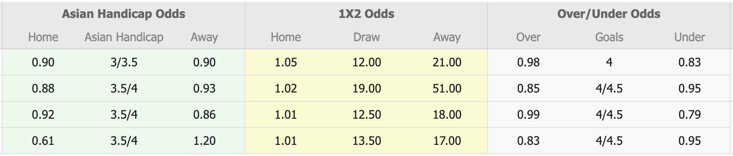 Nhận định, soi kèo Nữ Nhật Bản vs Nữ Philippines, 12h00 ngày 15/3: Game dễ - Ảnh 1