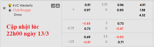 Nhận định, soi kèo Westerlo vs Club Brugge, 2h45 ngày 15/3: Ai cũng đang sung - Ảnh 5