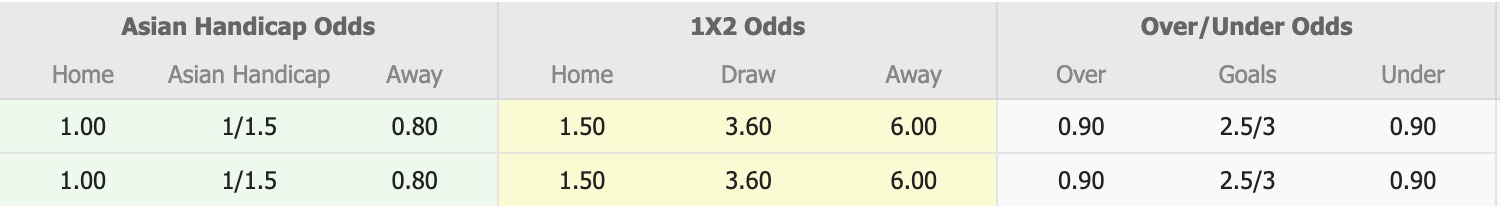 Nhận định, soi kèo FK Yelimay Semey vs Altay FK, 17h00 ngày 16/3: Bắt nạt ma mới - Ảnh 1