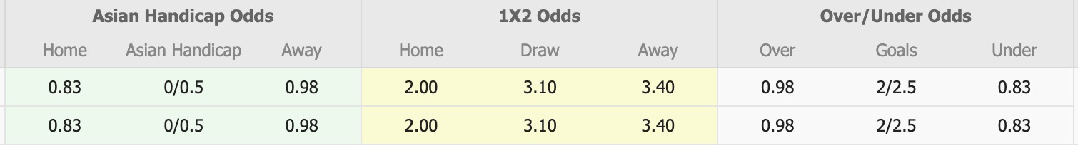 Nhận định, soi kèo Irtysh Pavlodar vs FK Atyrau, 17h00 ngày 16/3: Điểm tựa sân nhà - Ảnh 1