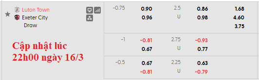 Nhận định, soi kèo Luton vs Exeter, 2h45 ngày 18/3: Nhẹ nhàng vượt ải - Ảnh 5