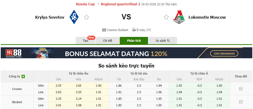 Nhận định, soi kèo Krylia Sovetov Samara vs Lokomotiv Moscow, 22h30 ngày 19/3: Hồi hộp tới cùng - Ảnh 1