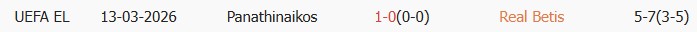 Soi kèo góc Real Betis vs Panathinaikos, 3h00 ngày 19/03 - Ảnh 4