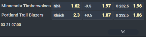 Nhận định b&oacute;ng rổ Minnesota Timberwolves vs Portland Trail Blazers, 07h00 ng&agrave;y 21/3: Tranh gi&agrave;nh v&eacute; play-off - Ảnh 1