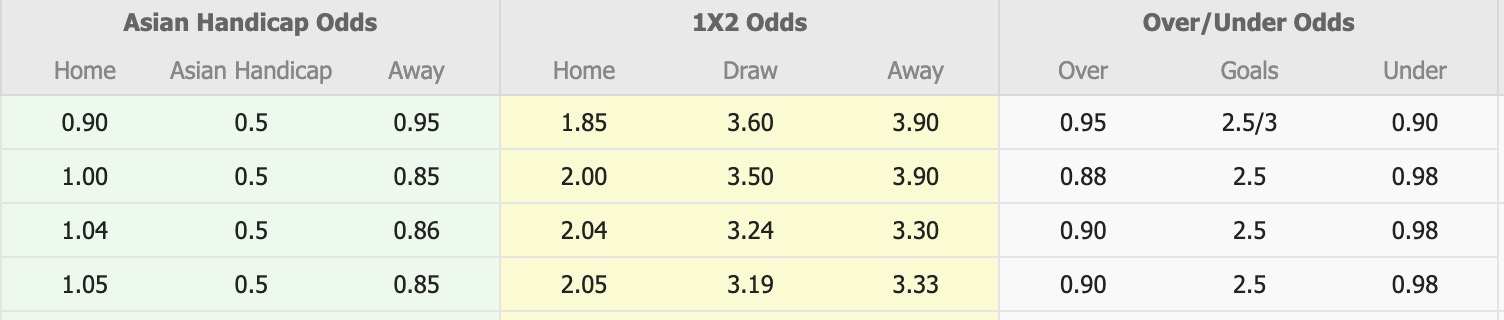 Nhận định, soi kèo Brisbane Roar vs Wellington Phoenix, 11h00 ngày 21/3: Chưa thấy ánh sáng - Ảnh 1