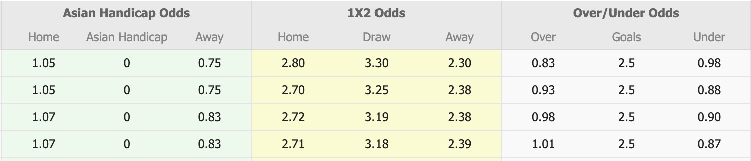 Nhận định, soi kèo Daejeon Hana Citizen vs Jeonbuk Hyundai Motors, 12h00 ngày 21/3: Lịch sử lặp lại - Ảnh 1