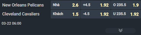 Nhận định b&oacute;ng rổ New Orleans Pelicans vs Cleveland Cavaliers, 06h00 ng&agrave;y 22/3: Kỳ ph&ugrave;ng địch thủ - Ảnh 2