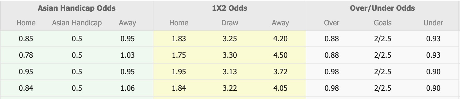 Nhận định, soi kèo Gangwon vs Jeju SK, 14h30 ngày 22/3: Đi tìm niềm vui - Ảnh 1