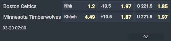 Nhận định b&oacute;ng rổ Phoenix Suns vs Toronto Raptors, 08h00 ng&agrave;y 23/3: Cắt mạch khủng hoảng - Ảnh 2