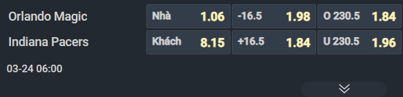 Nhận định b&oacute;ng rổ Phoenix Suns vs Toronto Raptors, 08h00 ng&agrave;y 23/3: Cắt mạch khủng hoảng - Ảnh 5