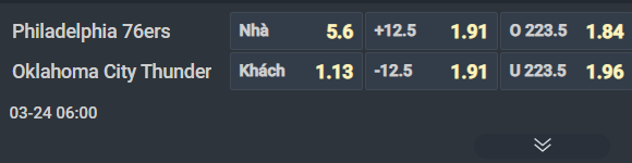 Nhận định b&oacute;ng rổ Phoenix Suns vs Toronto Raptors, 08h00 ng&agrave;y 23/3: Cắt mạch khủng hoảng - Ảnh 6