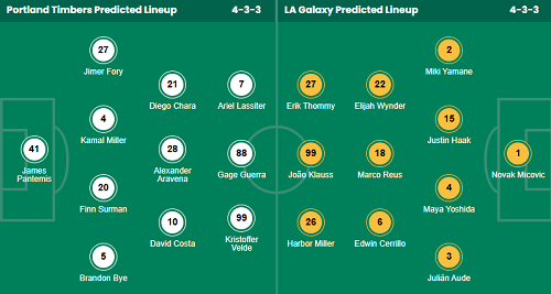 Nhận định, soi kèo Portland Timbers vs LA Galaxy - Ảnh 1