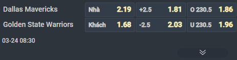 Nhận định b&oacute;ng rổ Dallas Mavericks vs Golden State Warriors, 08h30 ng&agrave;y 24/3: Kẻ n&agrave;o tệ hơn? - Ảnh 1