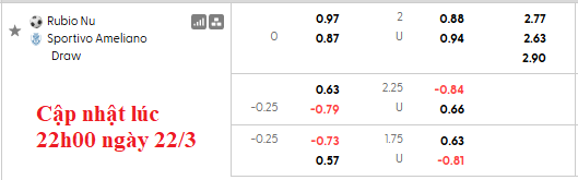 Nhận định, soi kèo Rubio Nu vs Sportivo Ameliano, 6h30 ngày 24/3: Nhạt nhòa - Ảnh 5