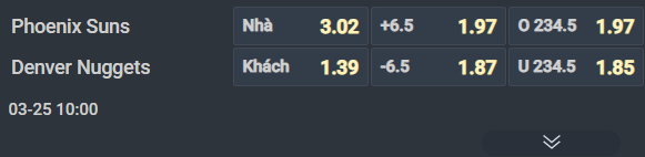 Nhận định b&oacute;ng rổ Phoenix Suns vs Denver Nuggets, 10h00 ng&agrave;y 25/3: Kỳ ph&ugrave;ng địch thủ - Ảnh 1