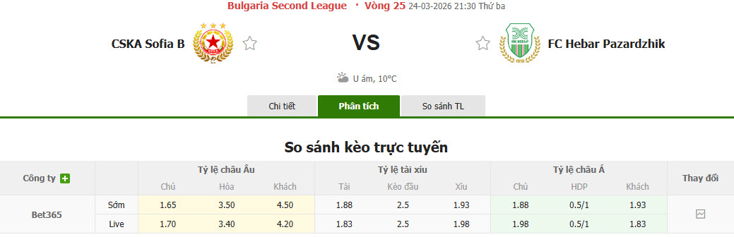Nhận định, soi kèo CSKA Sofia B vs FC Hebar Pazardzhik, 21h30 ngày 24/3: Trận đấu vô thưởng vô phạt - Ảnh 1