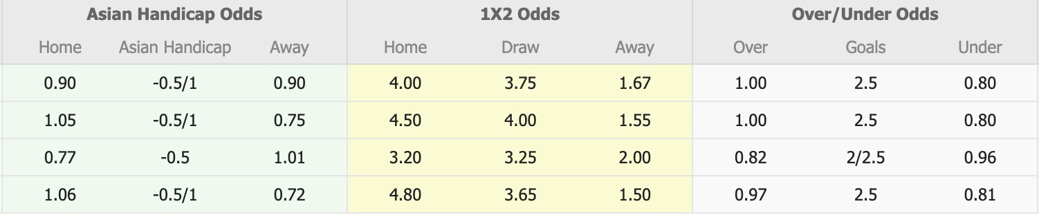 Nhận định, soi kèo Afghanistan vs Myanmar, 17h00 ngày 26/3: Thủ tục - Ảnh 1