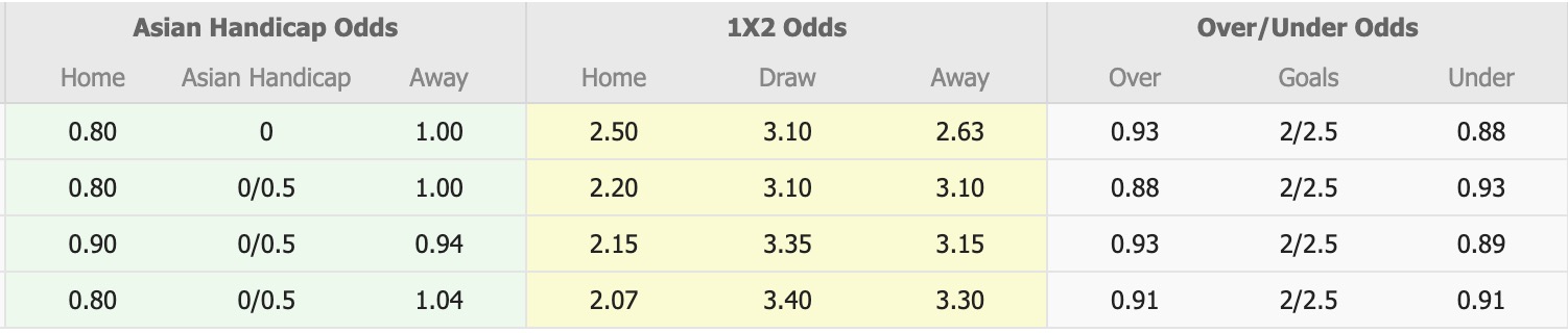 Nhận định, soi kèo New Zealand vs Phần Lan, 13h00 ngày 27/3: Ám ảnh xa nhà - Ảnh 1