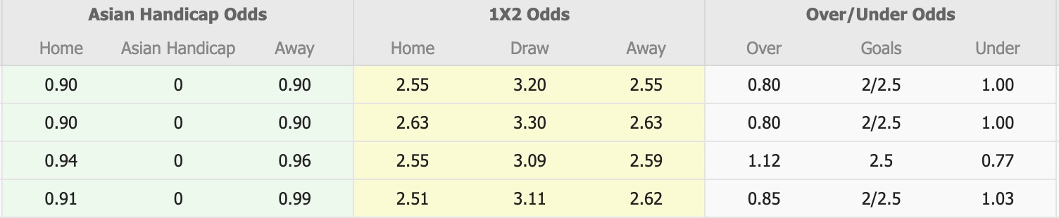 Nhận định, soi kèo Vissel Kobe vs Sanfrecce Hiroshima, 17h00 ngày 27/3: Thêm một lần đau - Ảnh 1