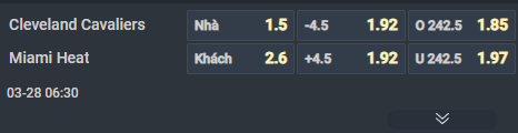 Nhận định b&oacute;ng rổ Cleveland Cavaliers vs Miami Heat, 06h30 ng&agrave;y 28/3: Sự chủ động của chủ nh&agrave; - Ảnh 1