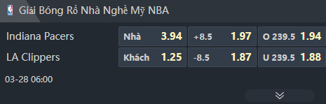 Nhận định b&oacute;ng rổ Indiana Pacers vs Los Angeles Clippers, 06h00 ng&agrave;y 28/3: Thắng kẻ tệ nhất - Ảnh 3