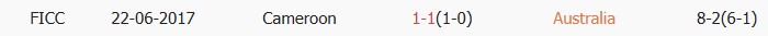 Soi kèo góc Australia vs Cameroon, 2h45 ngày 27/03 - Ảnh 3