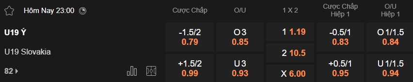 Nhận định, soi kèo U19 Italia vs U19 Slovakia, 23h00 ngày 28/3: Khẳng định đẳng cấp - Ảnh 5