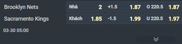 Nhận định b&oacute;ng rổ Brooklyn Nets vs Sacramento Kings, 05h00 ng&agrave;y 30/3: 2 kẻ tệ nhất - Ảnh 3