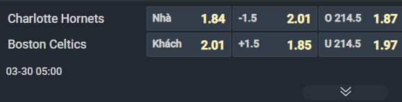 Nhận định b&oacute;ng rổ Charlotte Hornets vs Boston Celtics, 05h00 ng&agrave;y 30/3: C&aacute;i duy&ecirc;n của Celtics - Ảnh 3