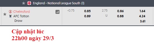 Nhận định, soi kèo Chelmsford vs AFC Totton, 0h45 ngày 31/3: Sân nhà vẫn hơn - Ảnh 5