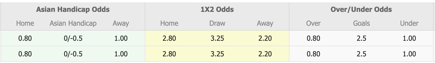 Nhận định, soi kèo Indonesia vs Bulgaria, 20h00 ngày 30/3: Bắt nạt chủ nhà - Ảnh 1