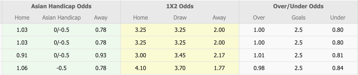 Nhận định, soi kèo Trinidad và Tobago vs Gabon, 17h00 ngày 30/3: Hài lòng cả hai - Ảnh 1