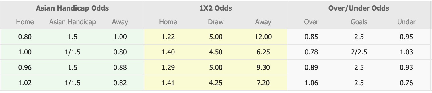 Nhận định, soi kèo Australia vs Curacao, 16h10 ngày 31/3: Nhọc nhằn - Ảnh 1