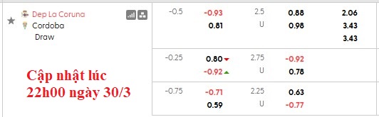 Nhận định, soi kèo Deportivo vs Cordoba, 1h00 ngày 1/4: Chờ ngày trở lại - Ảnh 5