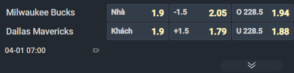 Nhận định b&oacute;ng rổ Houston Rockets vs New York Knicks, 07h00 ng&agrave;y 1/4: Ưu ti&ecirc;n thử nghiệm - Ảnh 9