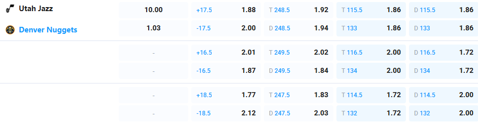 Nhận định b&oacute;ng rổ Chicago Bulls vs Indiana Pacers, 07h00 ng&agrave;y 2/4: 2 kẻ tệ gặp nhau - Ảnh 1