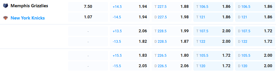 Nhận định b&oacute;ng rổ Chicago Bulls vs Indiana Pacers, 07h00 ng&agrave;y 2/4: 2 kẻ tệ gặp nhau - Ảnh 3