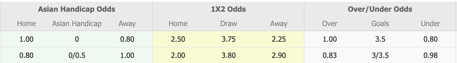 Nhận định, soi kèo Campbelltown City SC vs White City Beograd, 16h00 ngày 2/4: Tiếp tục gieo sầu - Ảnh 4