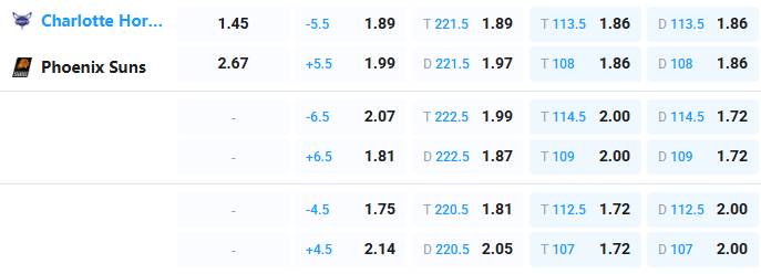 Nhận định b&oacute;ng rổ Oklahoma City Thunder vs Los Angeles Lakers, 08h30 ng&agrave;y 3/4: Đại chiến NBA - Ảnh 4