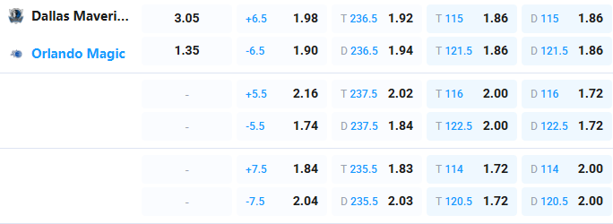 Nhận định b&oacute;ng rổ Sacramento Kings vs New Orleans Pelicans, 09h00 ng&agrave;y 4/4: Kẻ n&agrave;o tệ hơn? - Ảnh 7