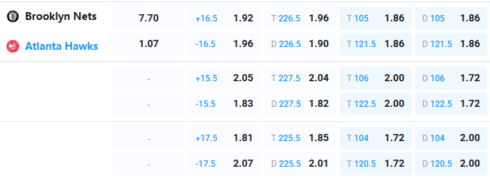 Nhận định b&oacute;ng rổ Sacramento Kings vs New Orleans Pelicans, 09h00 ng&agrave;y 4/4: Kẻ n&agrave;o tệ hơn? - Ảnh 8